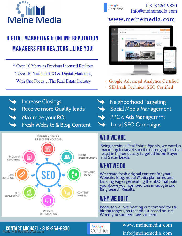 Real Estate Digital Marketing