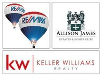 Real Estate Digital Marketing